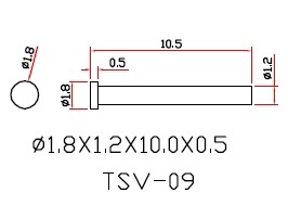 0.95 diameter rivets